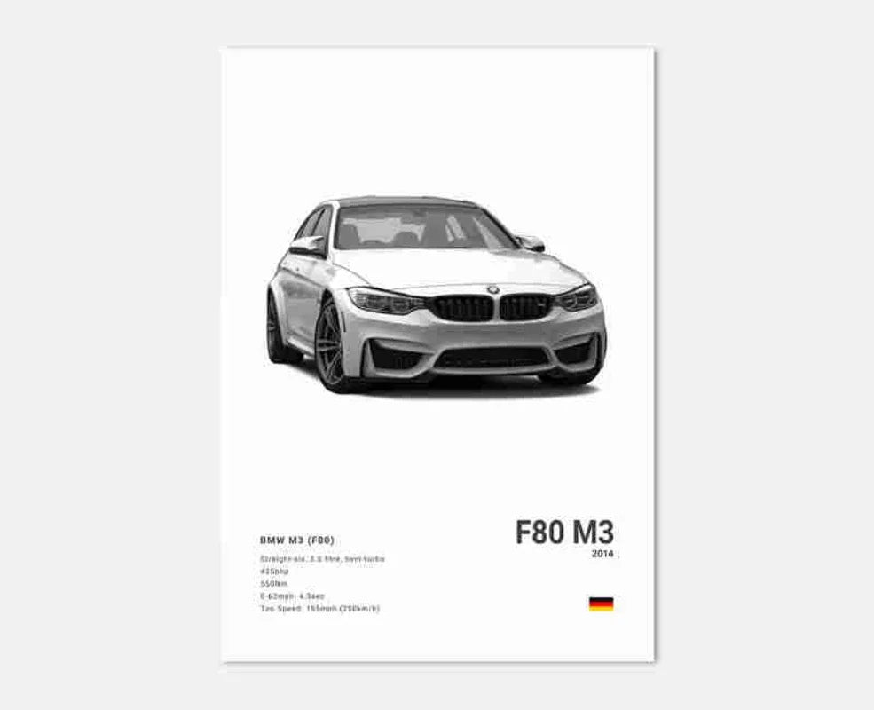 BMW M3 F80